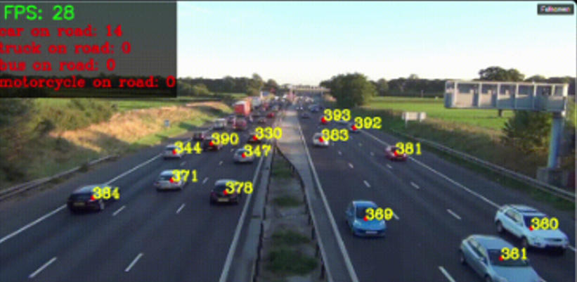 Vehicle Counting Frame